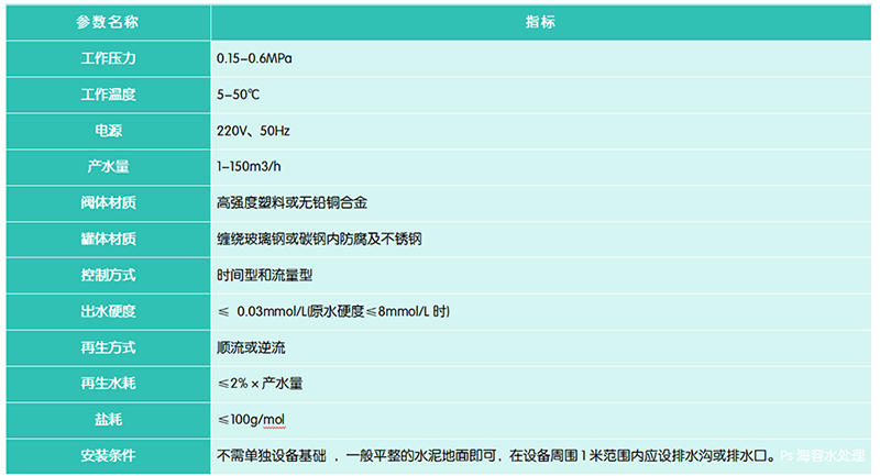 指標(biāo).png 指標(biāo).png