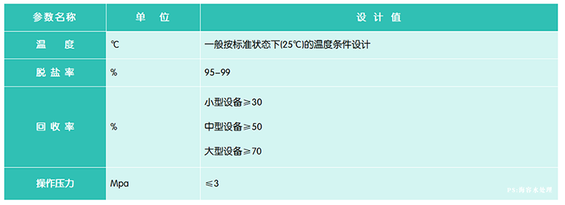 指標.png 指標.png